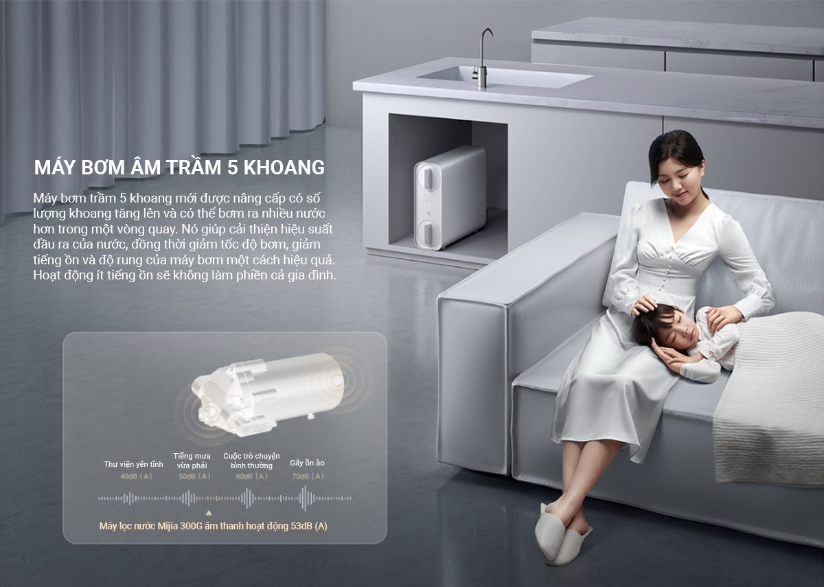 Máy lọc nước Xiaomi 400G