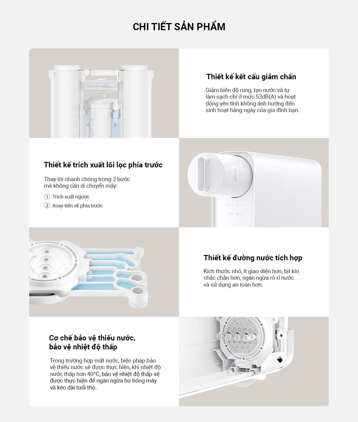 Máy lọc nước Xiaomi 400G