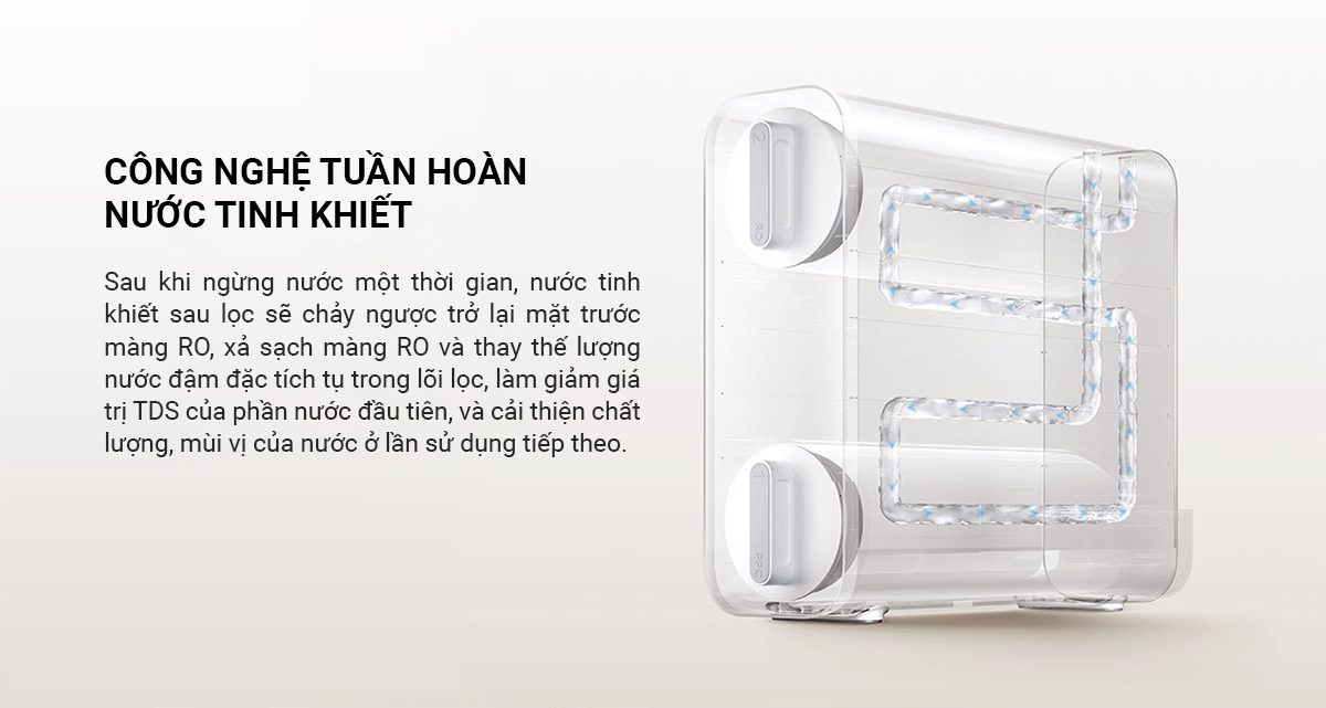 Máy lọc nước Xiaomi 400G