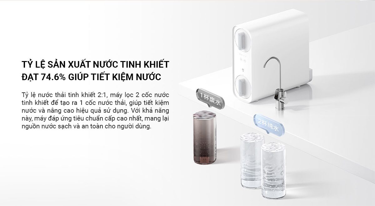 Máy lọc nước Xiaomi 400G