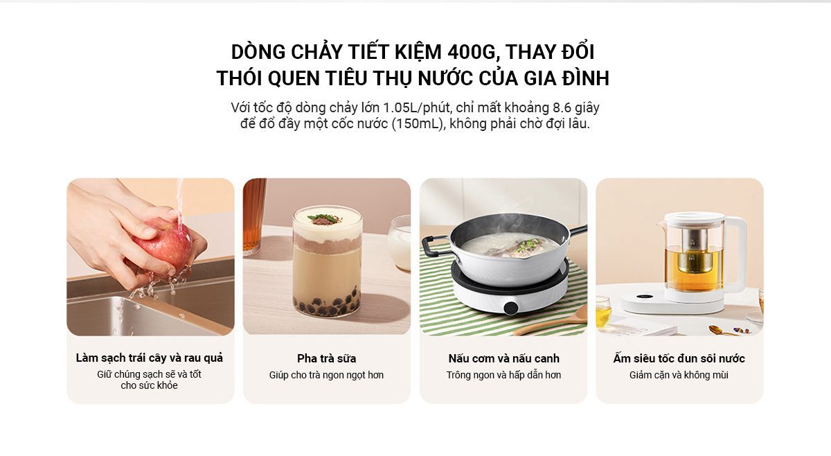 Máy lọc nước Xiaomi 400G