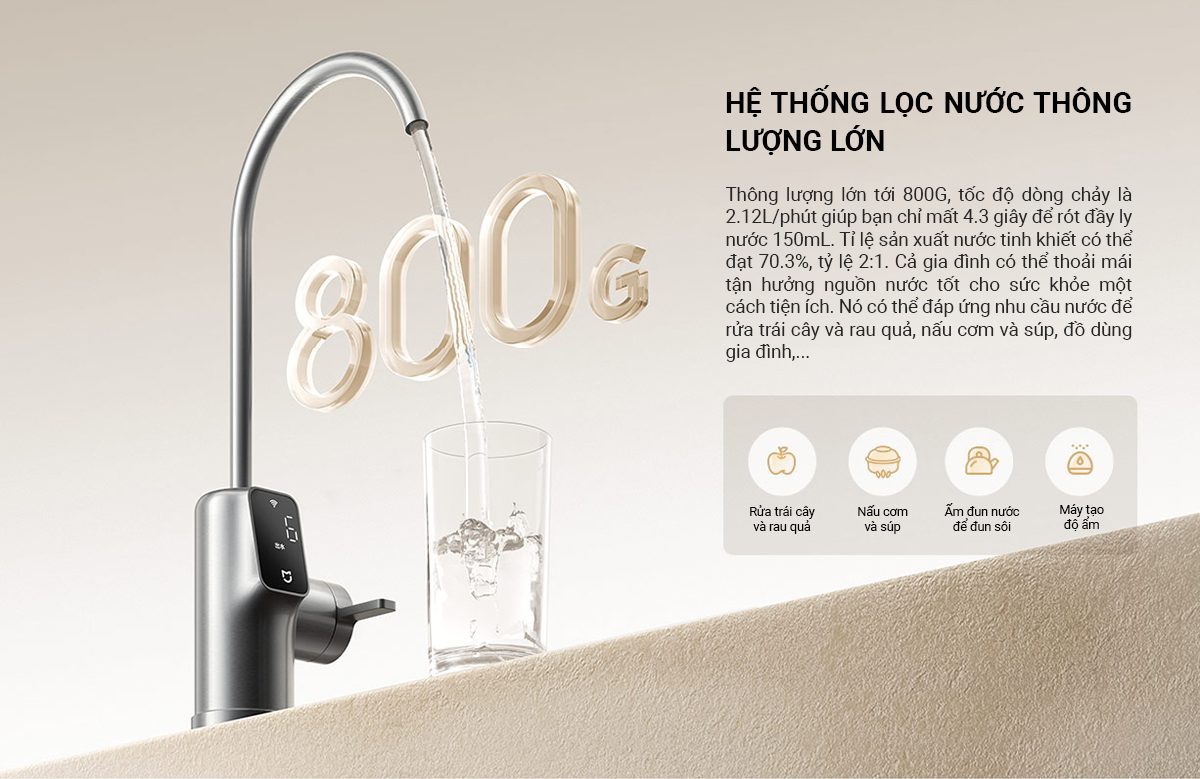 Máy lọc nước Xiaomi 800G