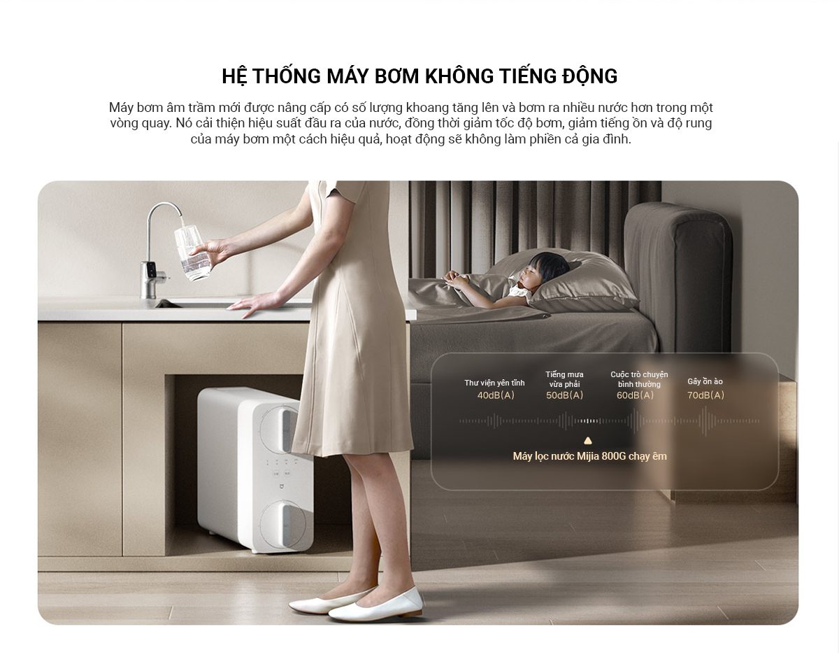Máy lọc nước Xiaomi 800G