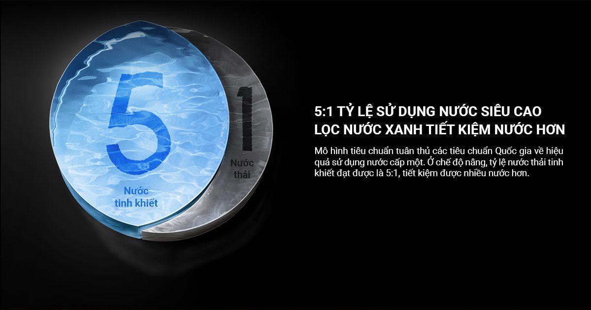 Máy lọc nước Xiaomi 1200G Pro