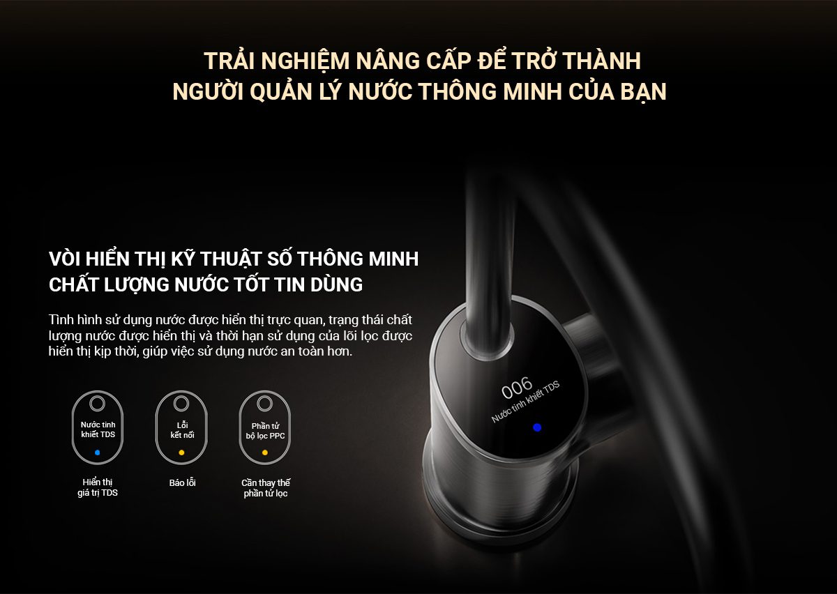 Máy lọc nước Xiaomi 1200G Pro