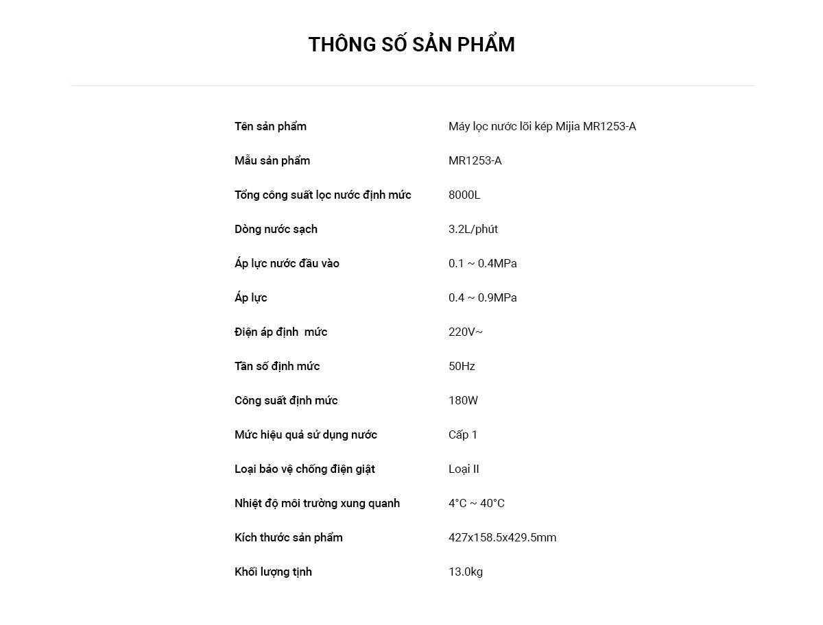 Máy lọc nước Xiaomi 1200G Pro