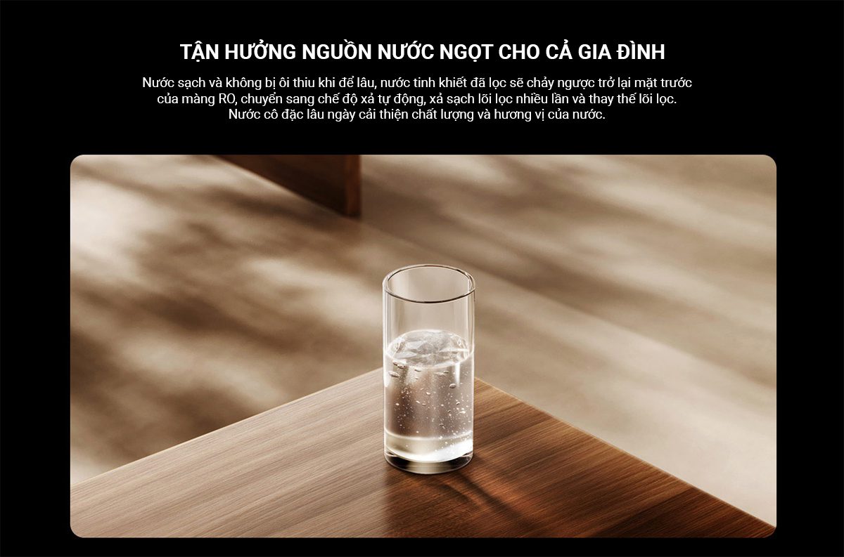 Máy lọc nước Xiaomi 1200G Pro