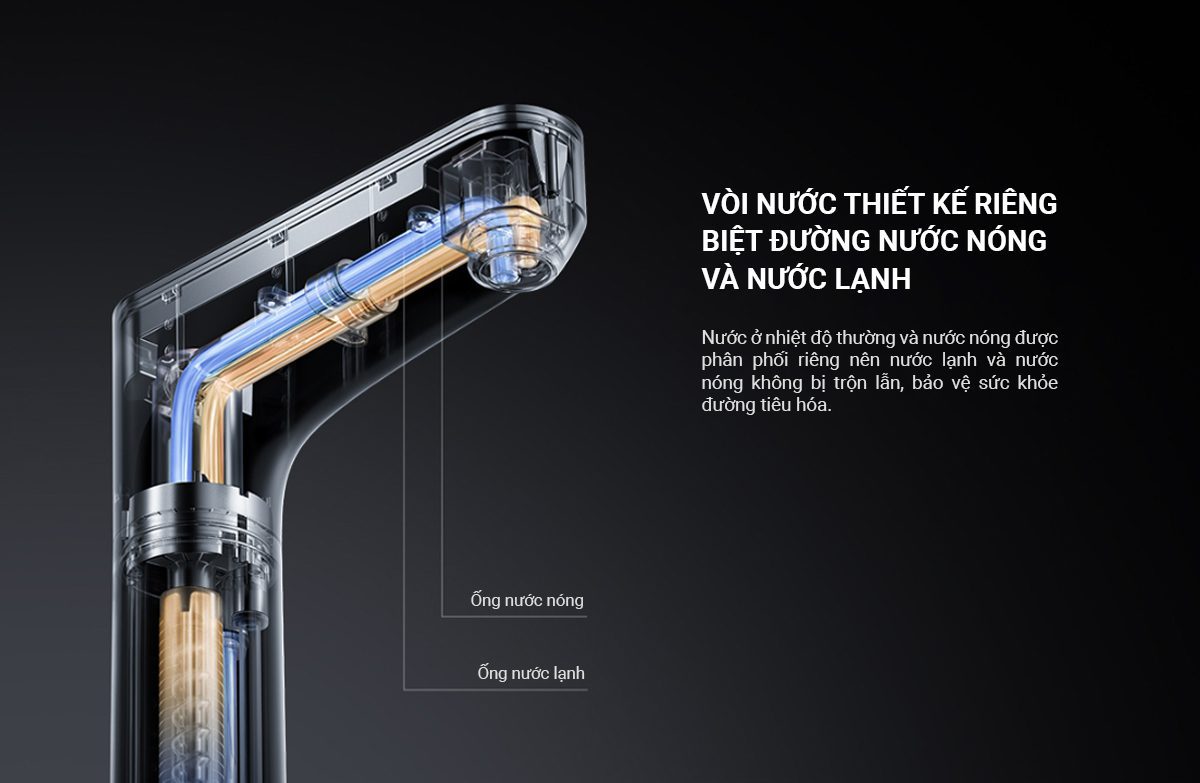 Máy lọc nước Xiaomi Q1000