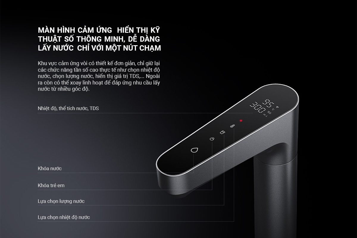 Máy lọc nước Xiaomi Q1000