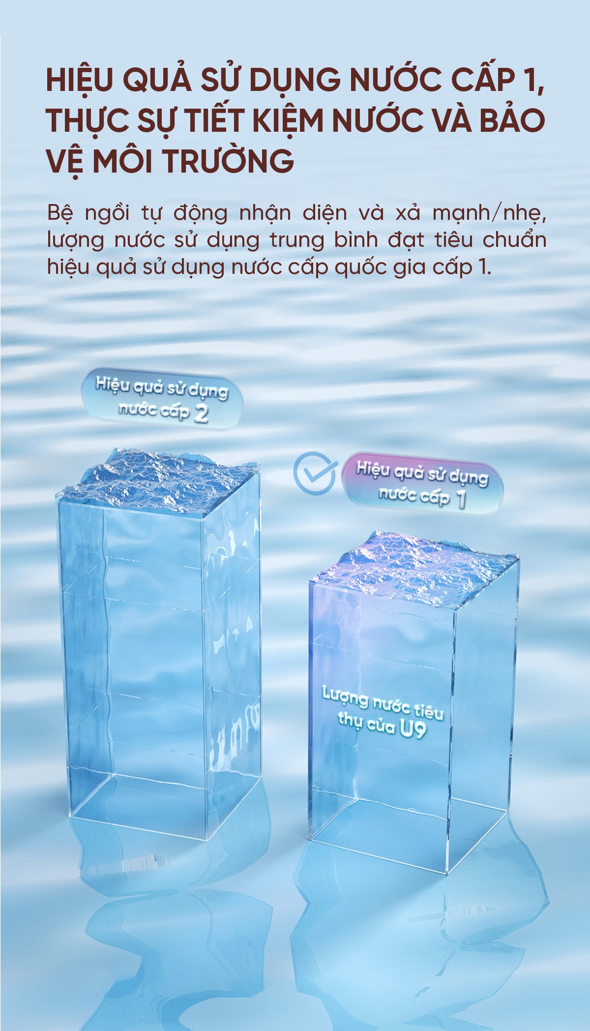 Bồn cầu thông minh Xiaomi Little Whale Wash U9