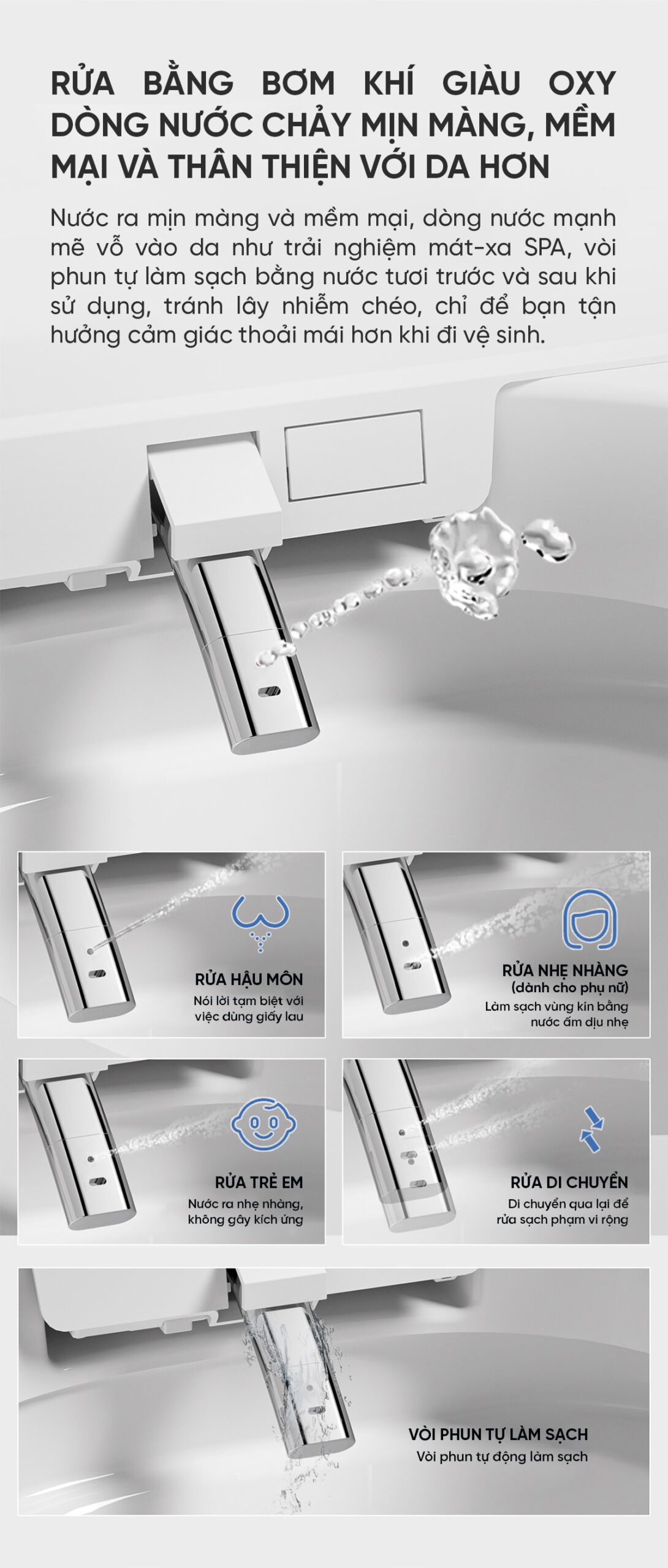 Bồn cầu thông minh Xiaomi Little Whale Wash U9