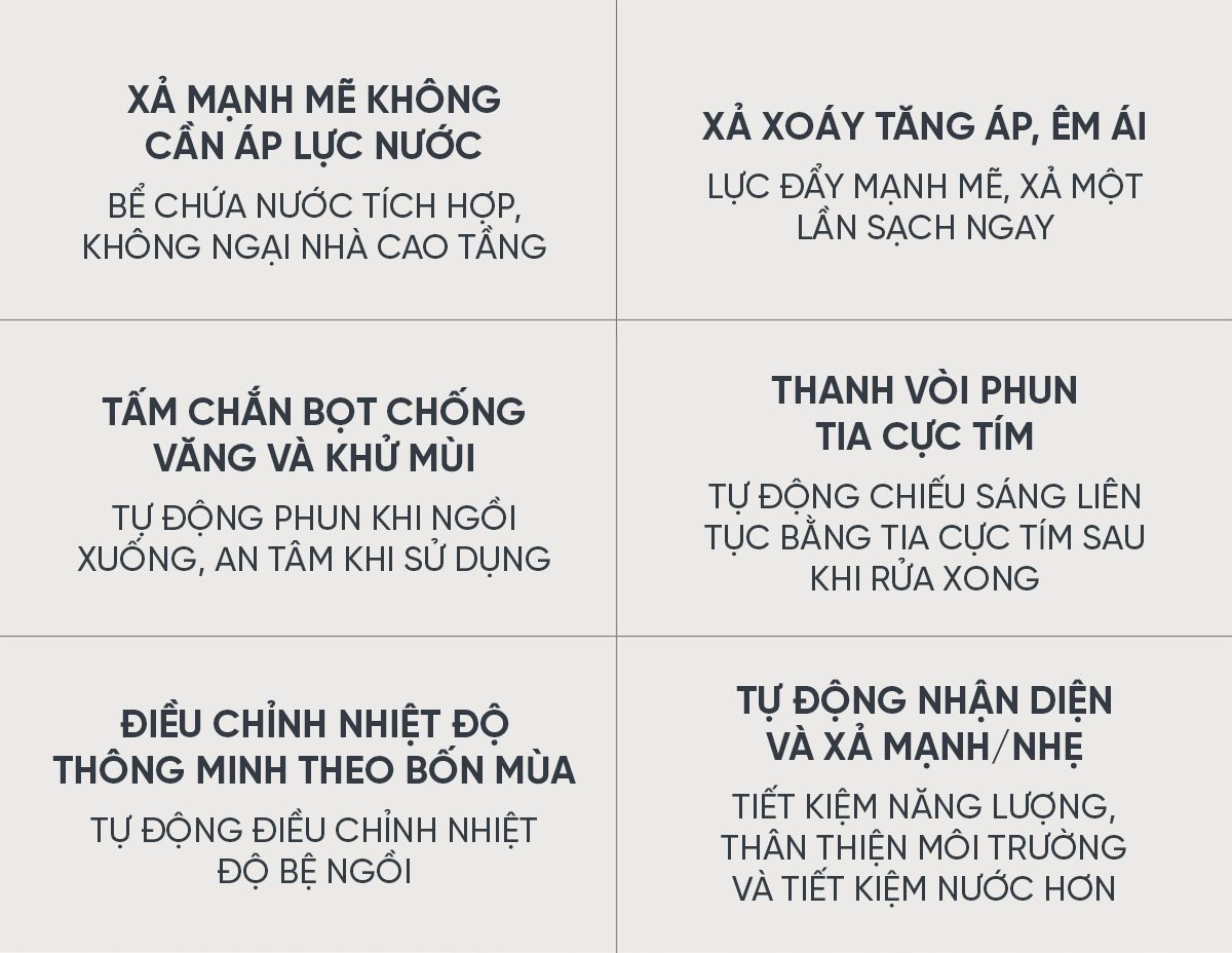 Bồn cầu thông minh Xiaomi Little Whale Wash U9