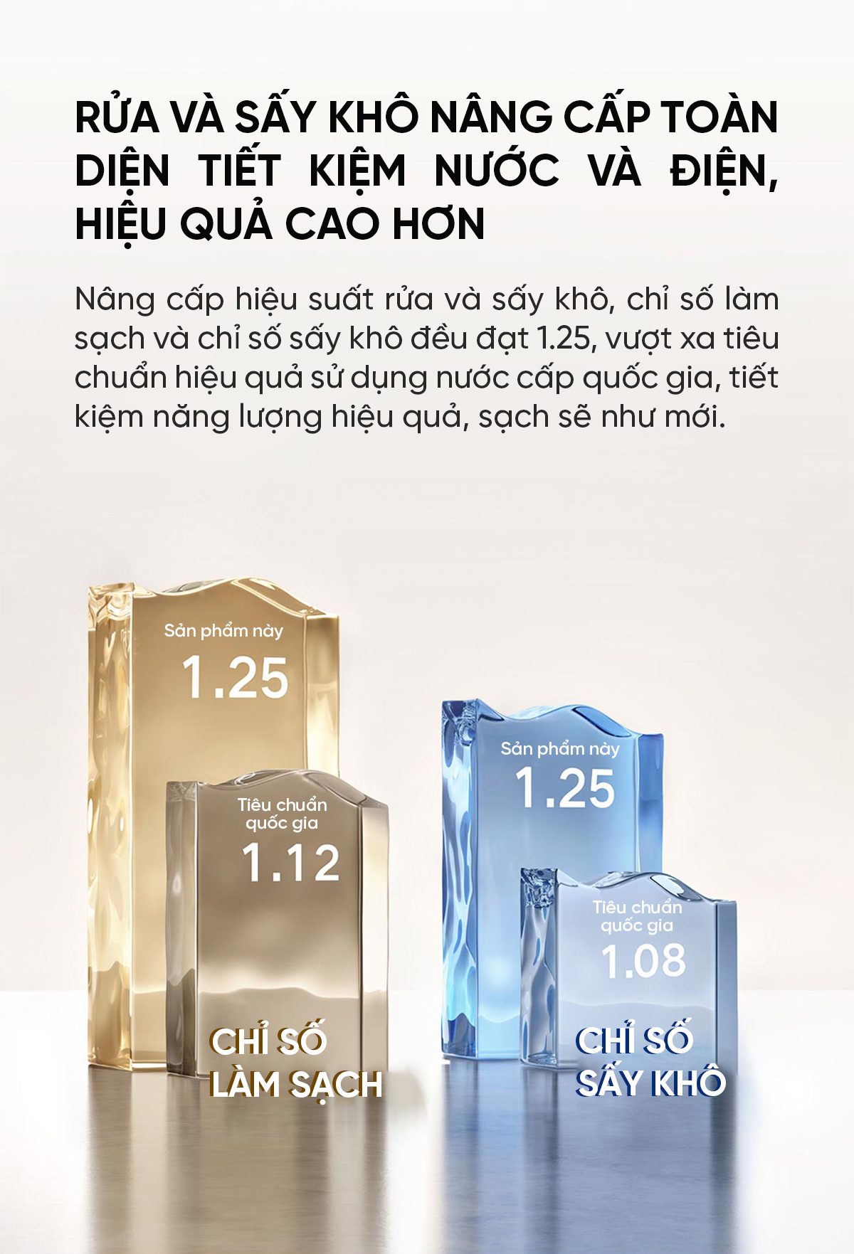 Máy rửa bát Xiaomi Mijia S20 18 bộ 2025