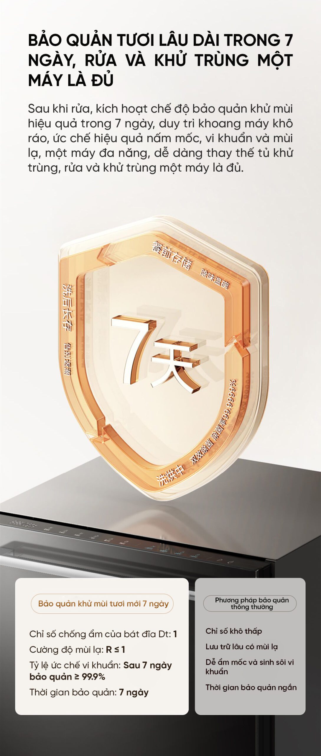 Máy rửa bát Xiaomi Mijia S20 18 bộ 2025