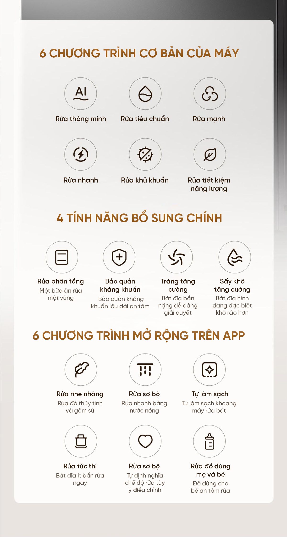 Máy rửa bát Xiaomi Mijia S20 18 bộ 2025